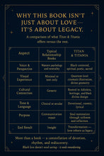 Black Men Are from Titan and Black Women Are from Titania: A Journey to Modern Love and Understanding: A Celestial Conversation on Black Love, Power, and Partnership