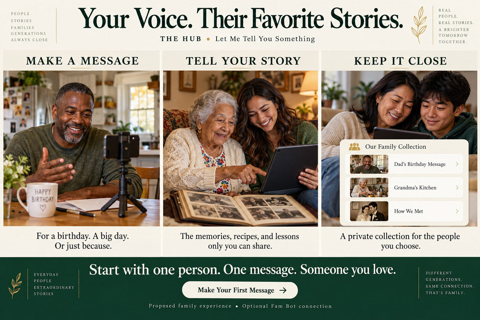 Family members recording stories and enjoying a private family collection