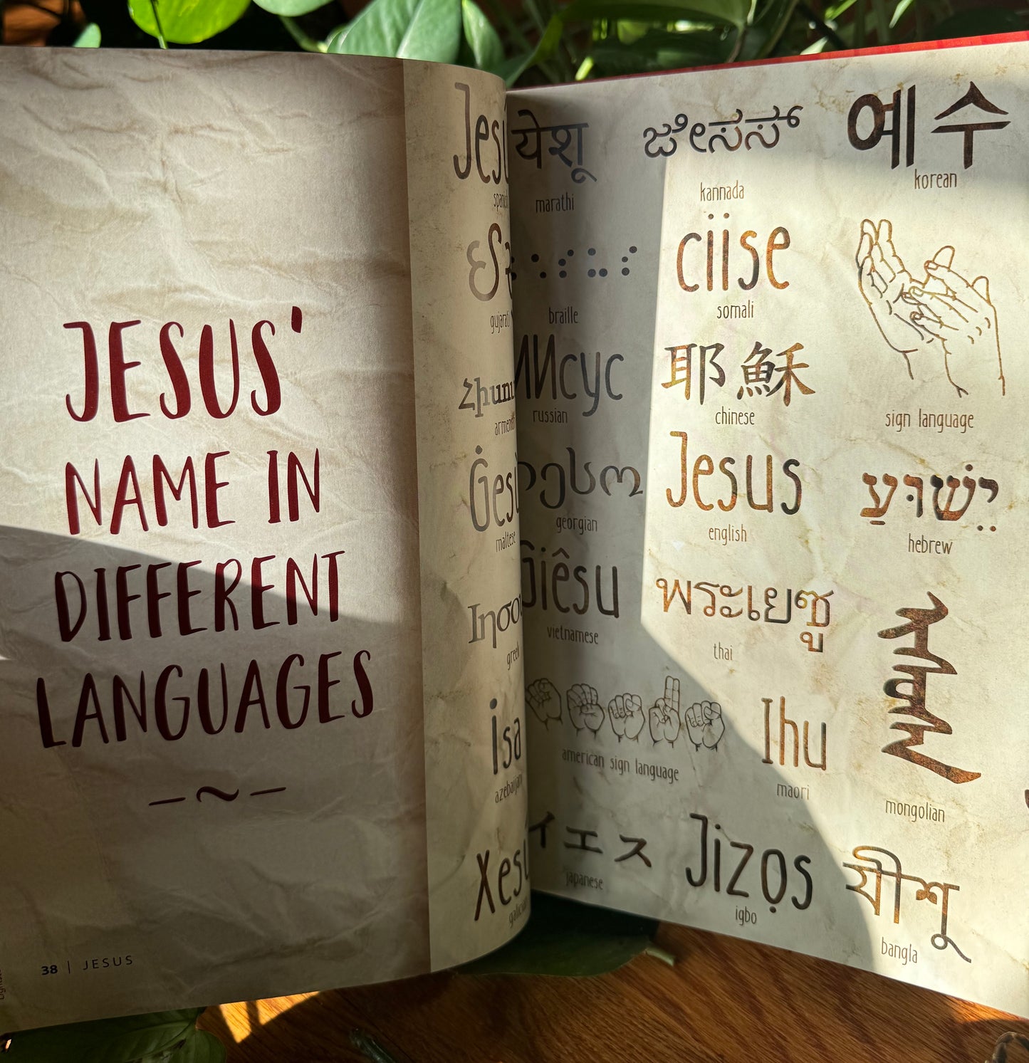 Jesus
